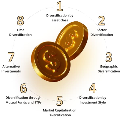 5 Essential Things Every New Investor Should Know
